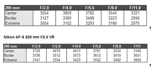 Comp4